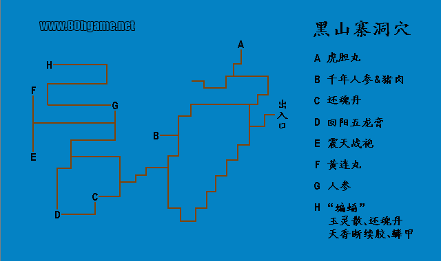 80后游戏